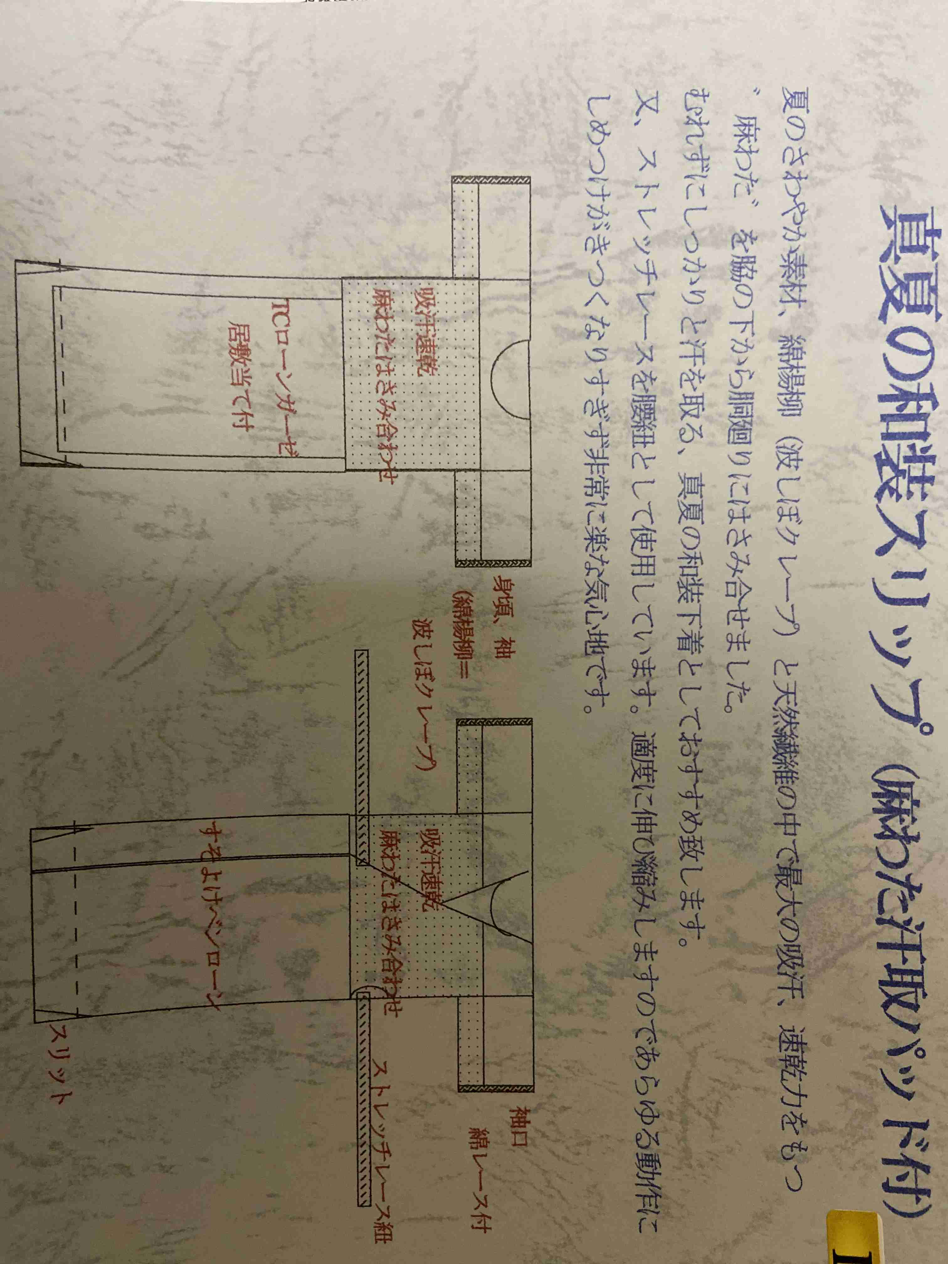 快適に浴衣を着る方法