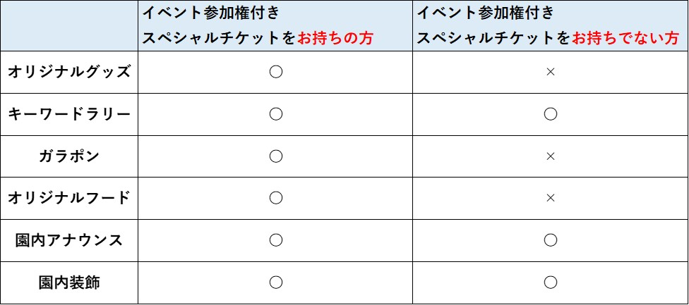 【大好き】五条悟がすきすぎる人集合【呪術廻戦】