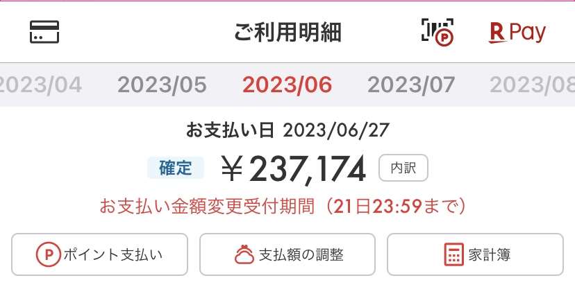 毎月のカード払い、いくらですか？