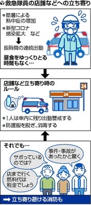 高速バス運転手にクレーム　休憩中にSAでカレーライス食べていただけなのに…「意味が全くわからない」と波紋