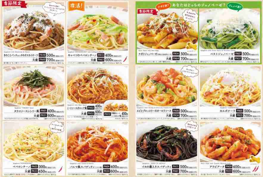 パスタ 何系を注文しがちですか?