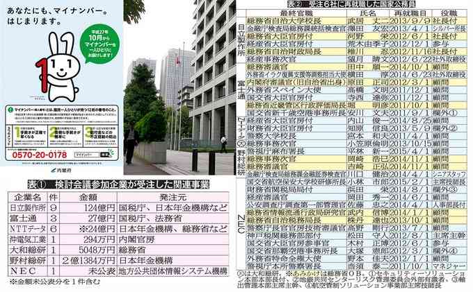 「困ります」母子手帳とマイナカードの一体化　手帳の一覧性は失われ、情報漏えいなどトラブル懸念も