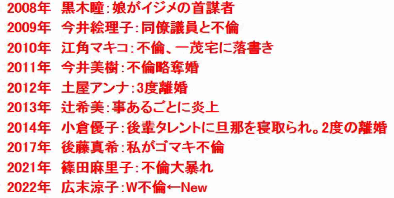 金子恵美 長男の“そんなに稼がなくていいから家にいてよ…”のお願いに「胸が痛い」「子どもと向き合いながらも、1人の女性としての活動も」