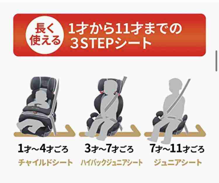 チャイルドシートを抜け出す