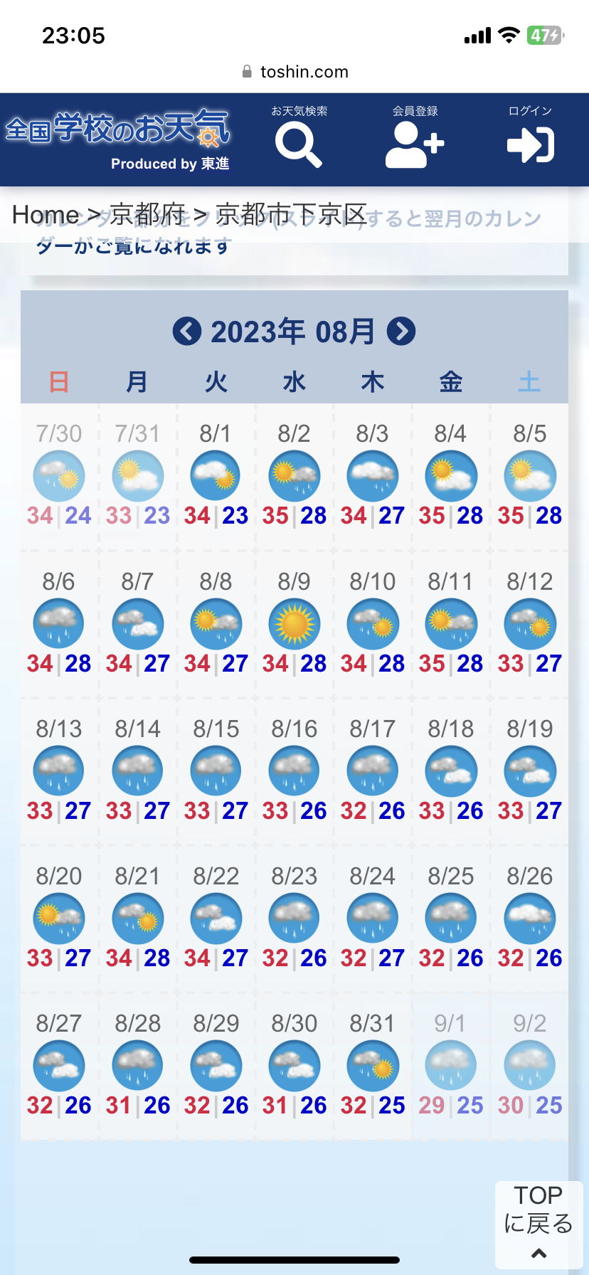 通勤通学のときの暑さ対策2023夏