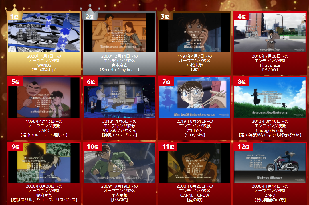 「名探偵コナン」のOP・EDで好きな曲！