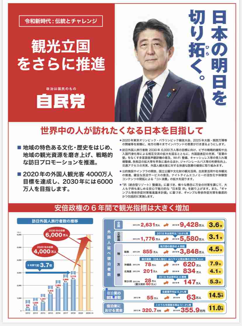 【インバウンドの罠】日本の観光は楽しむのも稼ぐのも外国人…大半の国民は恩恵どころか、観光公害のみという「ヤバすぎる事態」