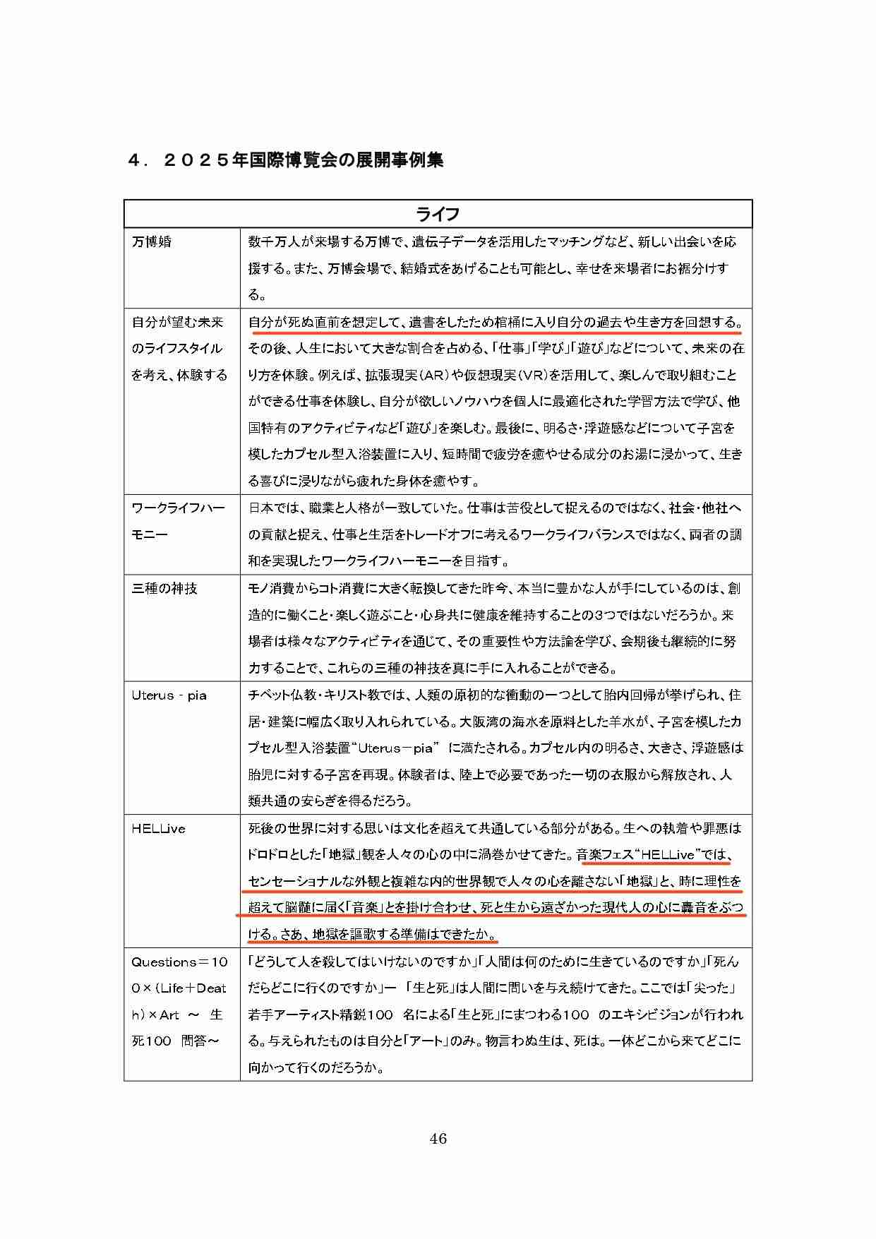 大阪万博の入場料、大人7500円で調整…運営費膨らみ異例の高額に