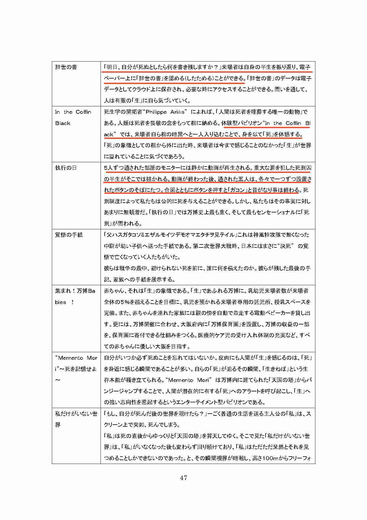 大阪万博の入場料、大人7500円で調整…運営費膨らみ異例の高額に
