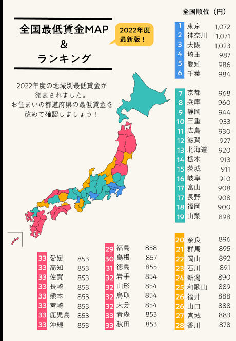岸田首相「しっかり議論して時給1000円に！」…SNSにあふれる嘆き「国会議員も時給1000円で働けよ」