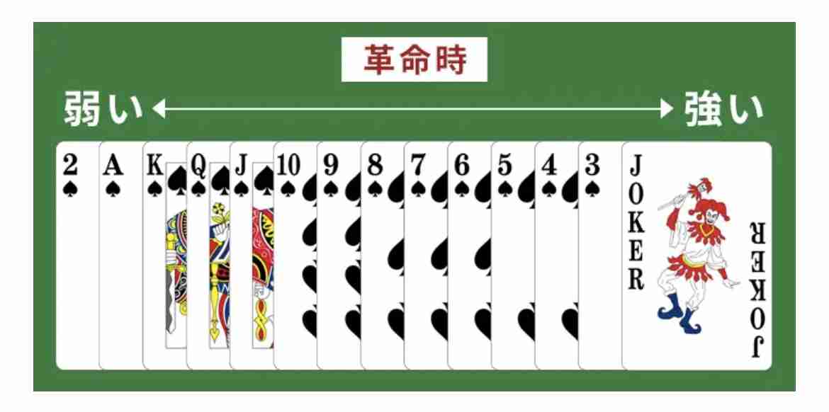 岸田首相「しっかり議論して時給1000円に！」…SNSにあふれる嘆き「国会議員も時給1000円で働けよ」