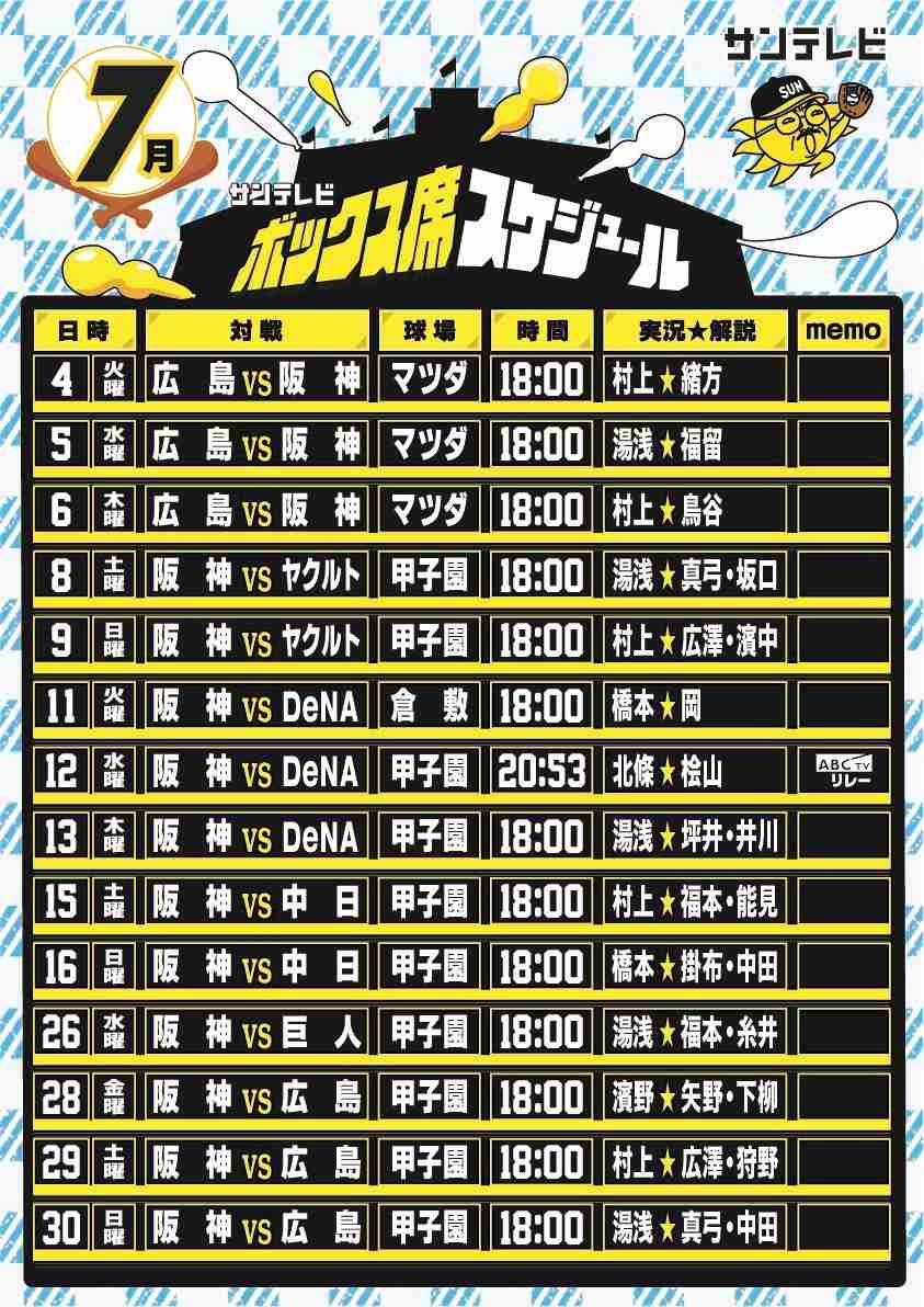 🐯阪神タイガース応援トピ🐯