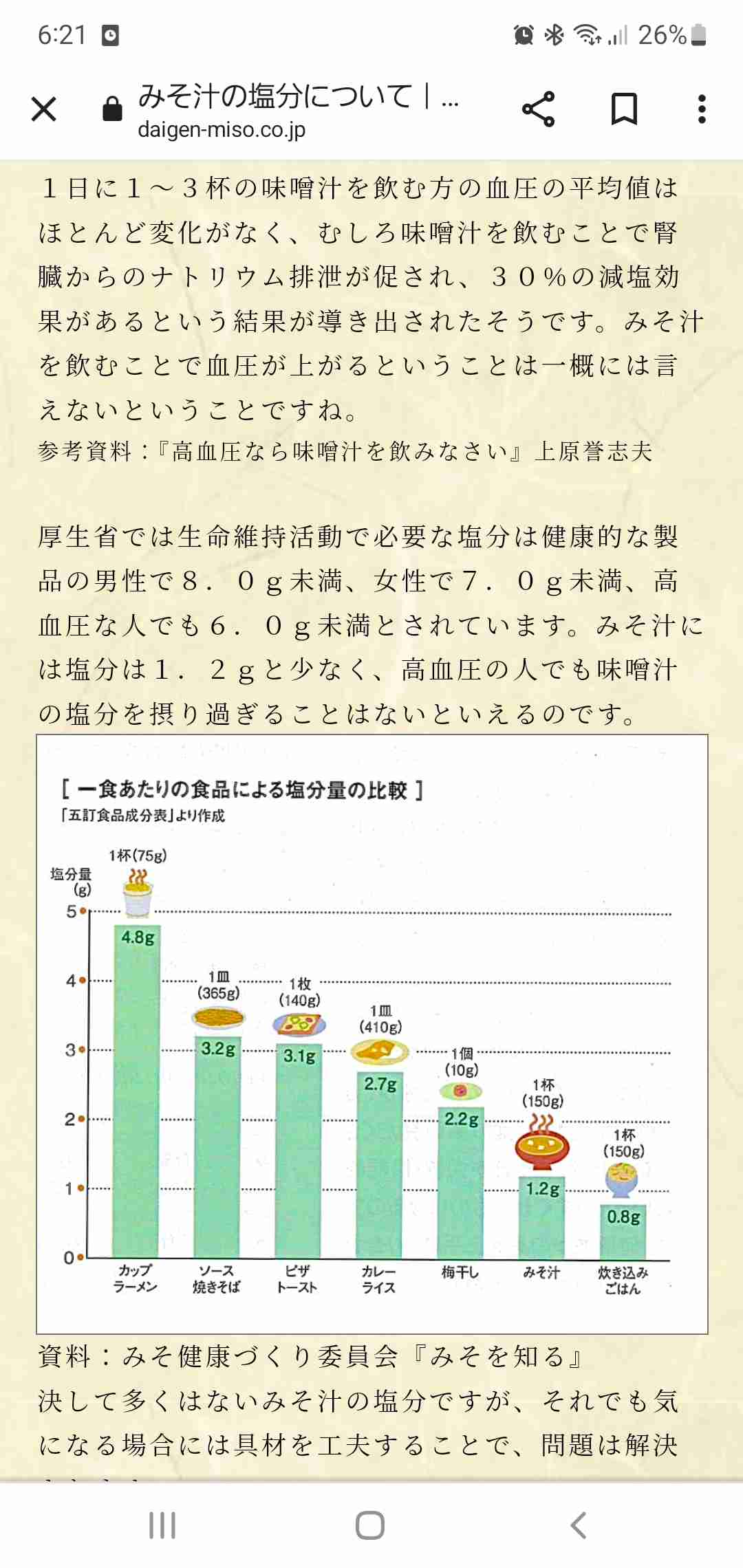 「7gなんて無理」厚労省が塩分量の目標値を“減塩” ネットで嘆きの声も…専門家の見解は