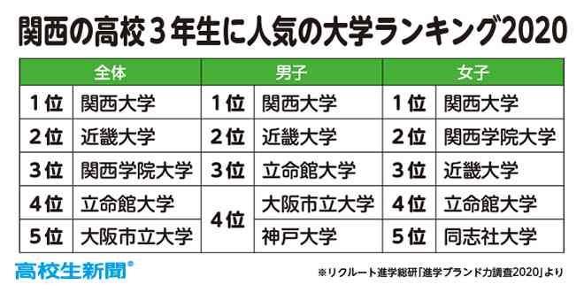 女子中学生だったあの頃の自分に教えたいこと