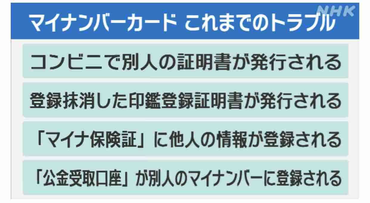 河野氏、マイナ問題で自身処分へ デジタル庁内の情報共有に不備