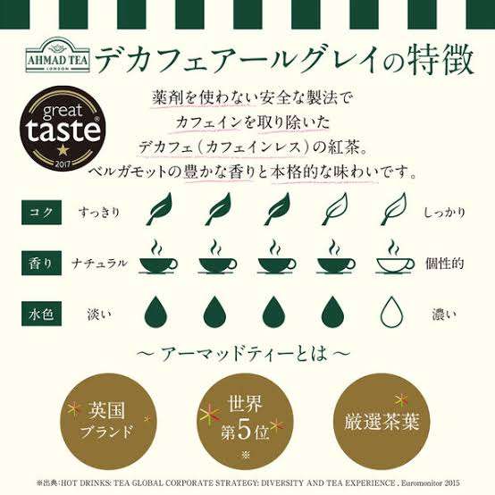 【インスタント】おすすめのノンカフェイン紅茶、コーヒー【自宅用】
