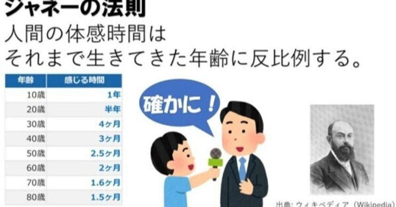 【ジャンル不問】ずーっと気になってた些細なことをみんなに聞いてみるトピ