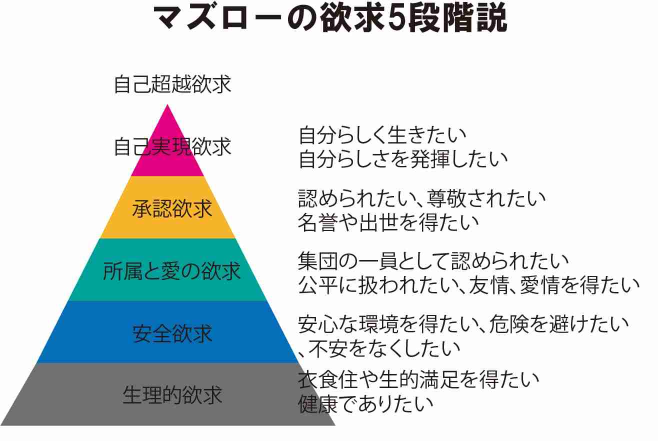 ただひたすらモラ夫の観察日記を書くトピ
