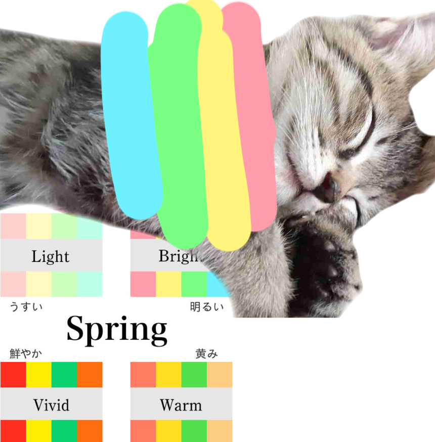 ペットの画像を貼ると詳しいガル民がパーソナルカラーを推測してくれるトピ