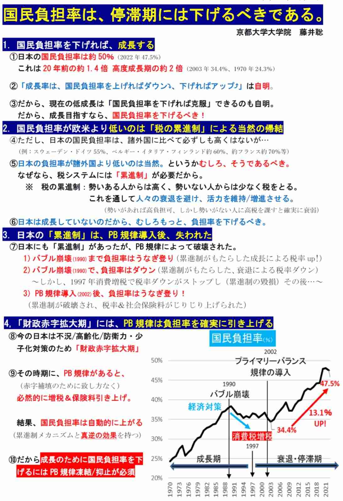 「食品」に「電気代」の伏兵　値上げラッシュ再燃も