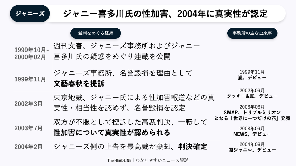 「子供と接する仕事に “性犯罪歴” の確認を」こども家庭庁の議論に賛同集まる…「示談したら “なかったこと” になる」との指摘も