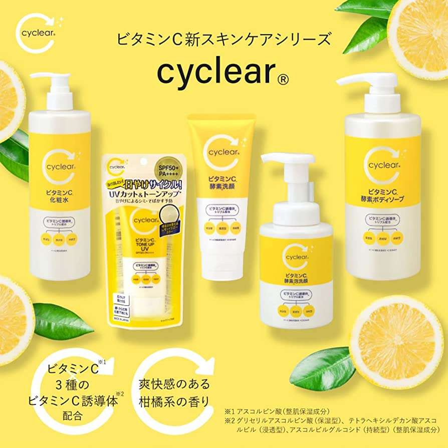 ポンプ式の化粧水のオススメ!