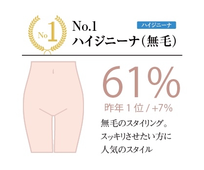 【アダルト】自分は貞操観念強いと思いますか？