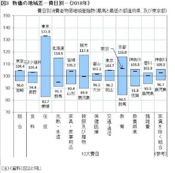 個人的に間違ってると思う常識、価値観