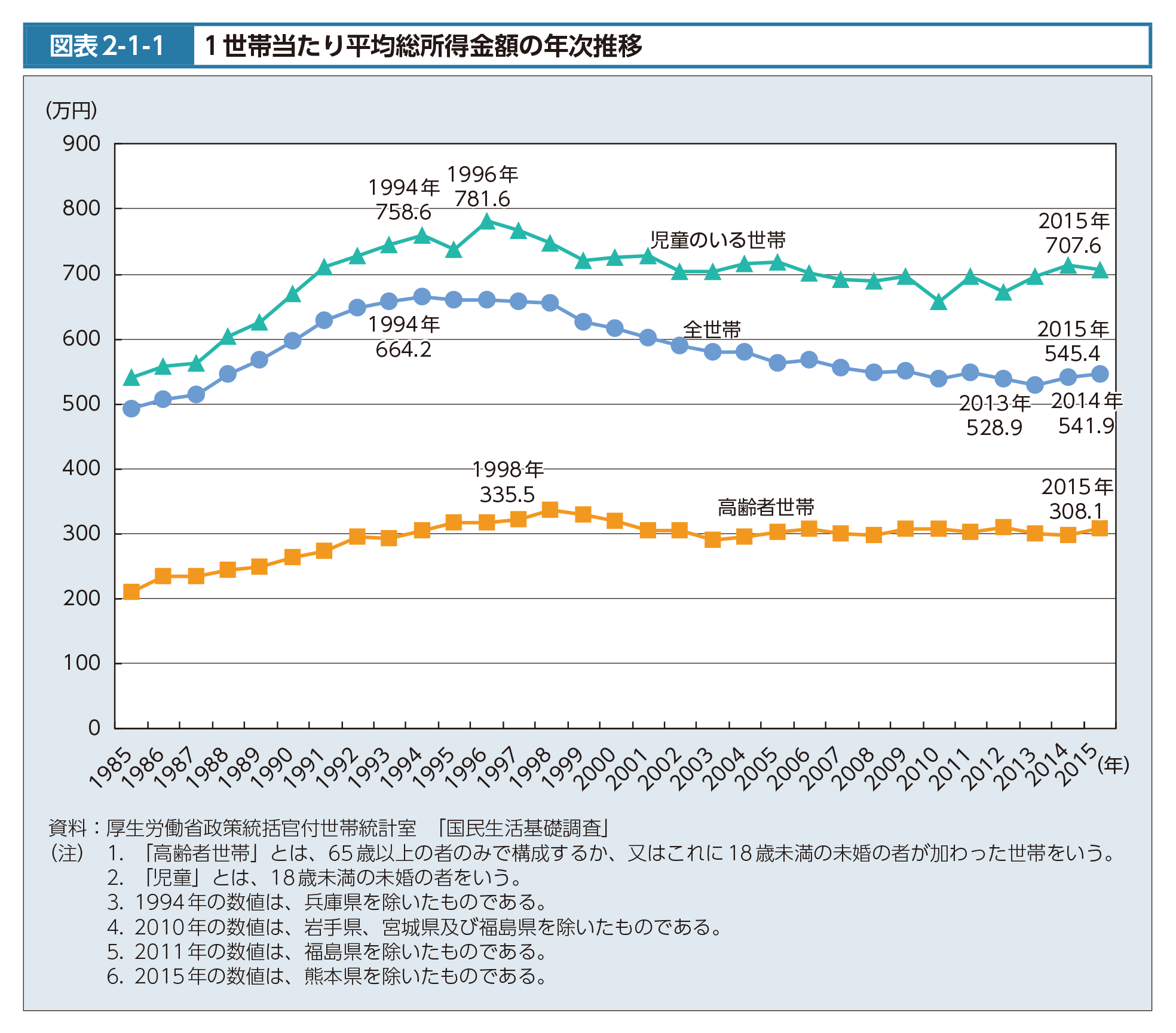 東京ディズニーリゾート、10月1日からチケット値上げ。大人は1万900円~7900円に