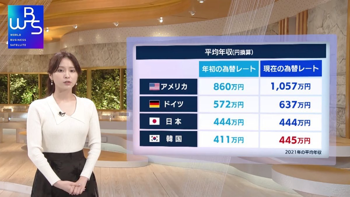 スマホ修理が増加　新製品高額化で「買うより安い」　画面バキバキ…専門店に駆け込み