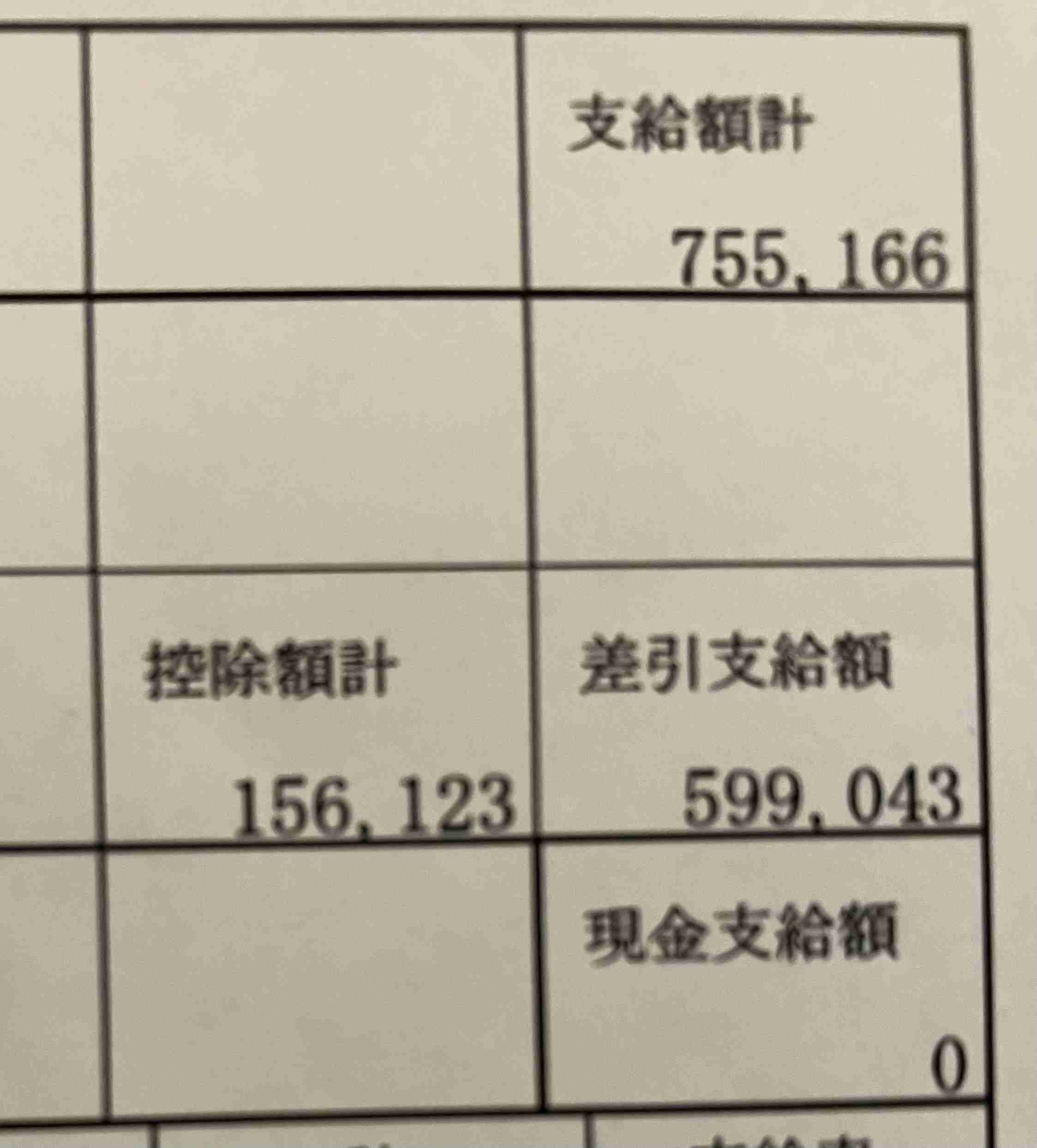 国家公務員に夏のボーナス　去年より約5万円アップ