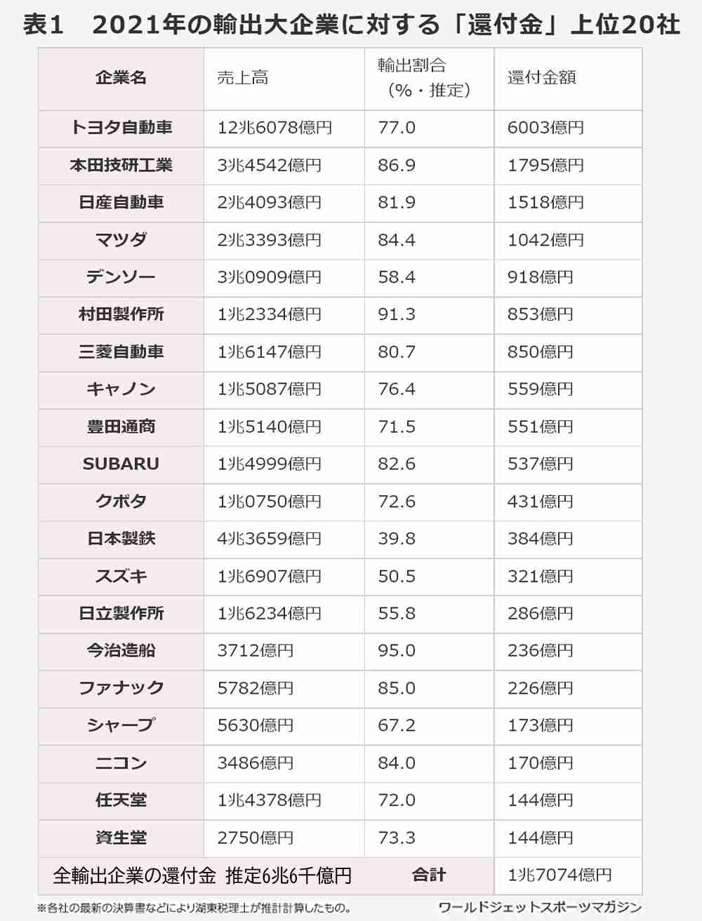 『Zガンダム』エマ役・岡本麻弥、インボイス制度の中止へ涙の訴え 自身も「廃業も視野に入っています」