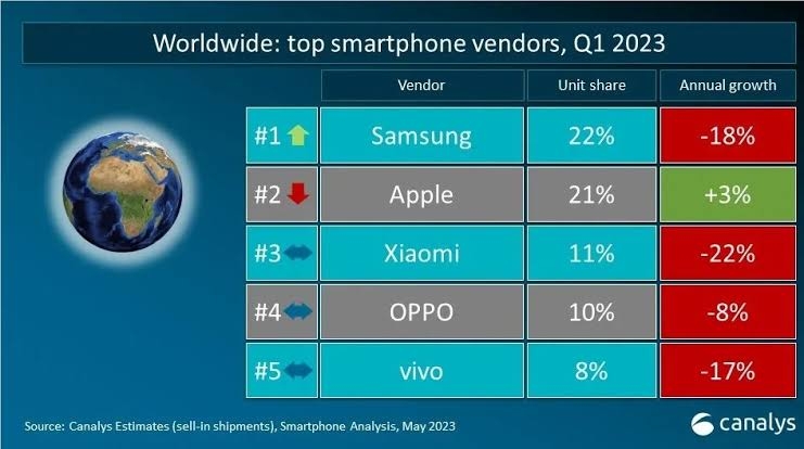 新型iPhoneの価格は「20万円超え」に…?それでも値上げするアップルの策略