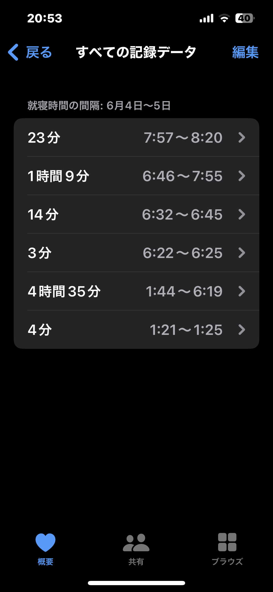 慢性的な睡眠不足、、、対策求む!