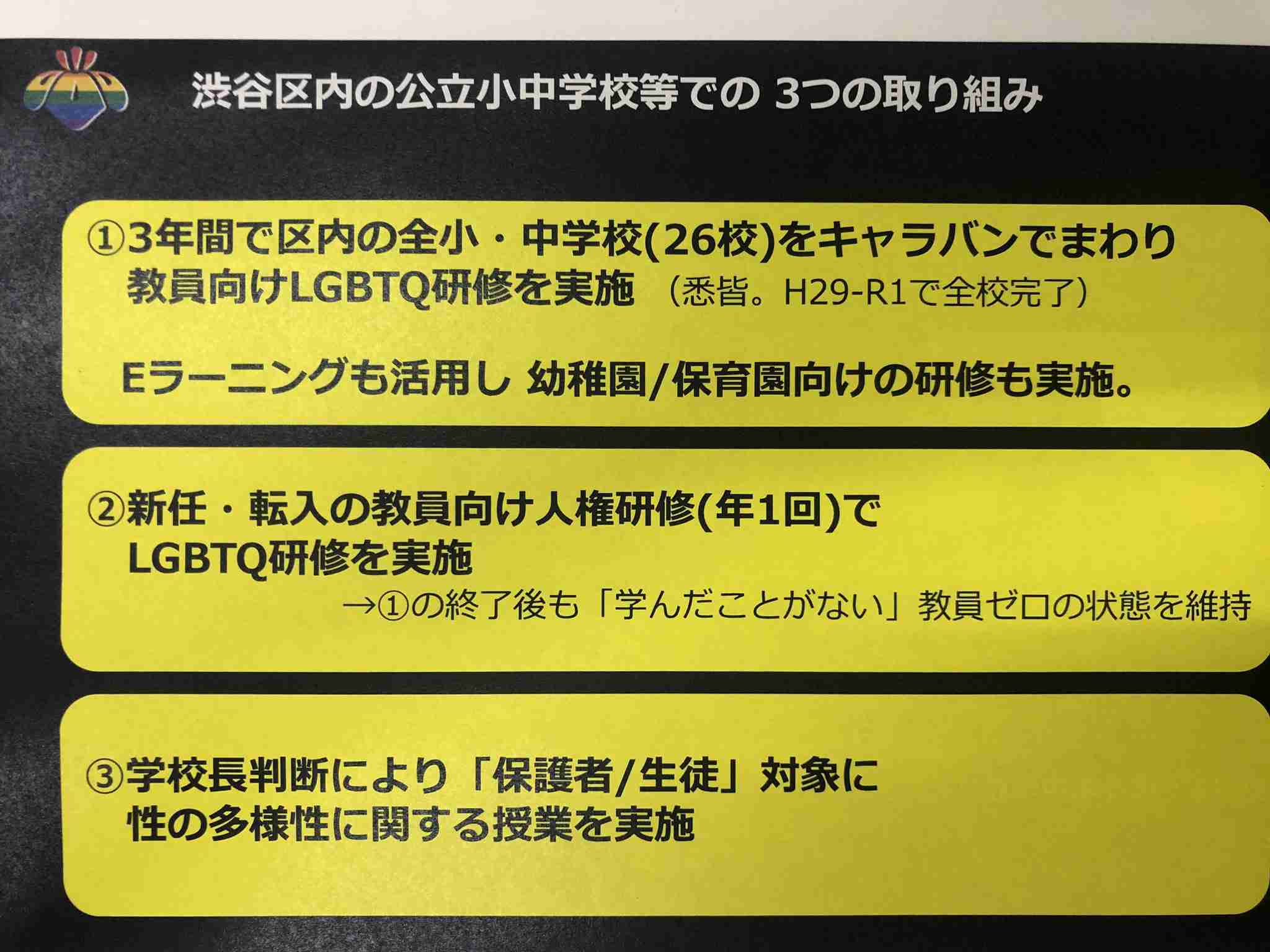 LGBT法案 与党案の修正案 衆院本会議で賛成多数で可決