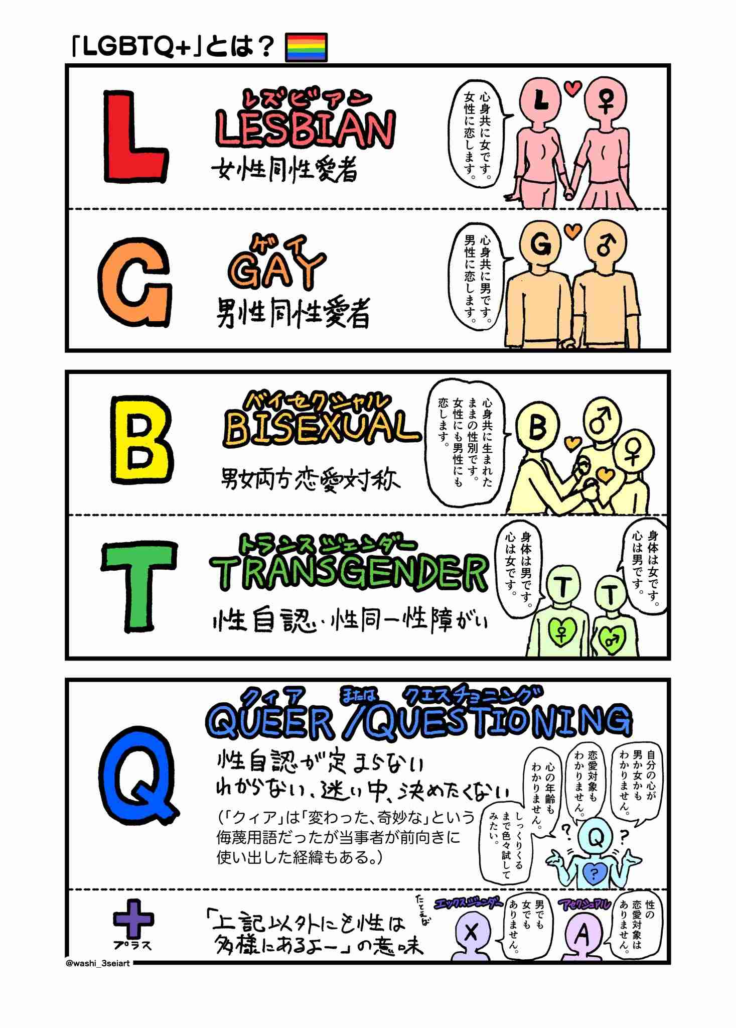 LGBT法案 与党案の修正案 衆院本会議で賛成多数で可決