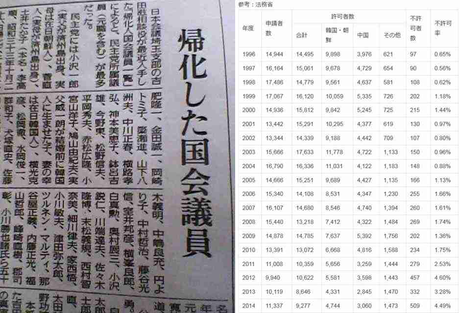LGBT法案 与党案の修正案 衆院本会議で賛成多数で可決