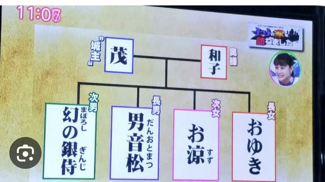 戸籍に読み仮名必須、改正法成立 キラキラネームに一定基準