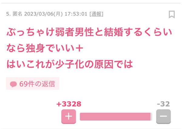 イヤかイヤじゃないか判断してもらうトピ