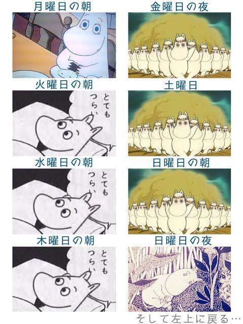 休日、落ちるとこまで落ちる人