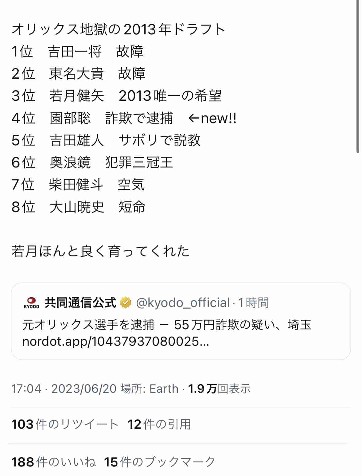 元オリックス選手を逮捕　55万円詐欺の疑い、埼玉