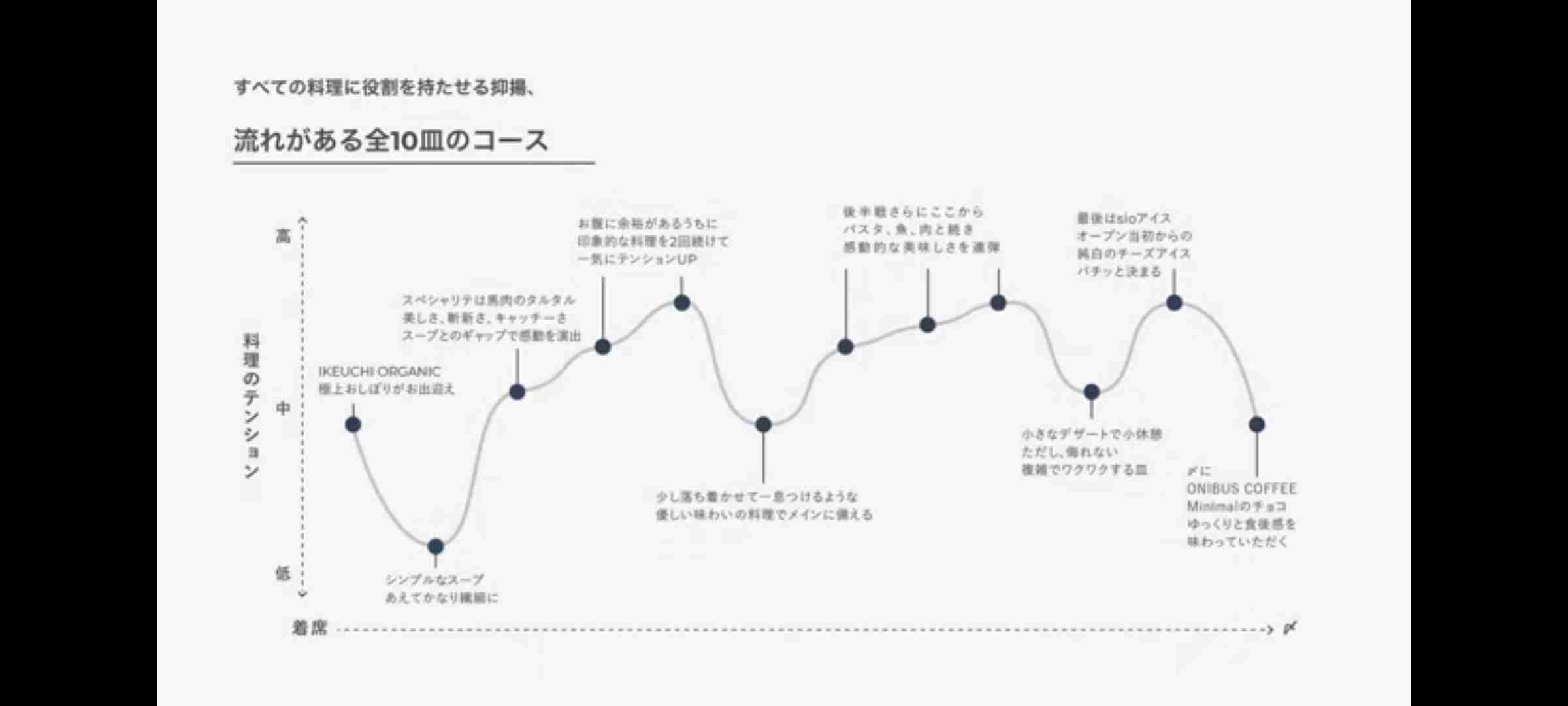 鳥羽シェフとのメニュー開発など契約解除　六甲バター　広末涼子さんとの不倫報道受け