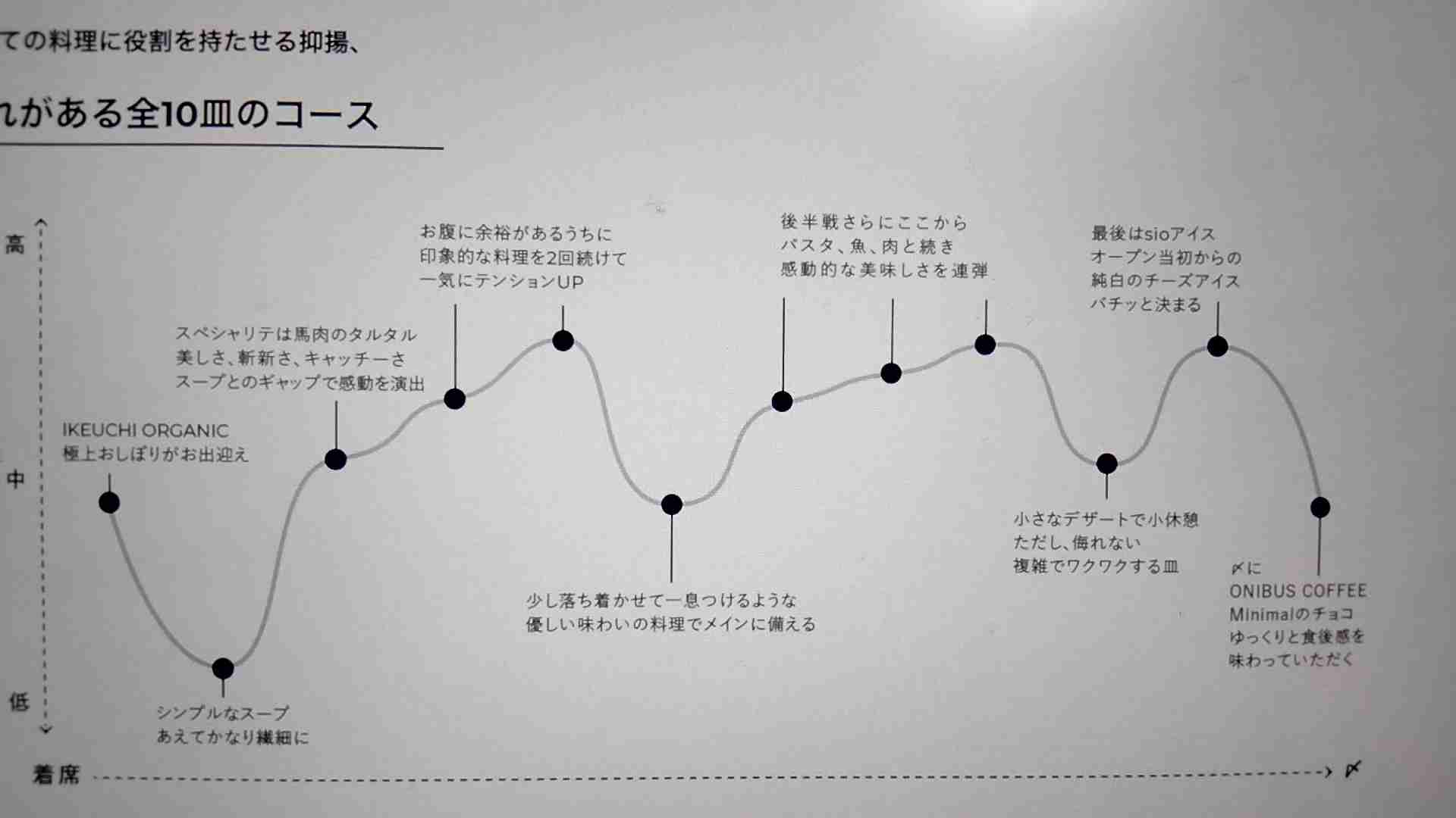 鳥羽シェフとのメニュー開発など契約解除　六甲バター　広末涼子さんとの不倫報道受け
