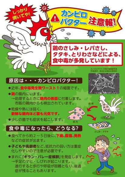 急募!!!体調不良の予感がするとき!