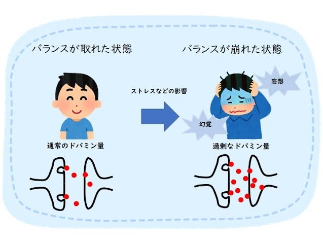 統合失調症がよくなった人