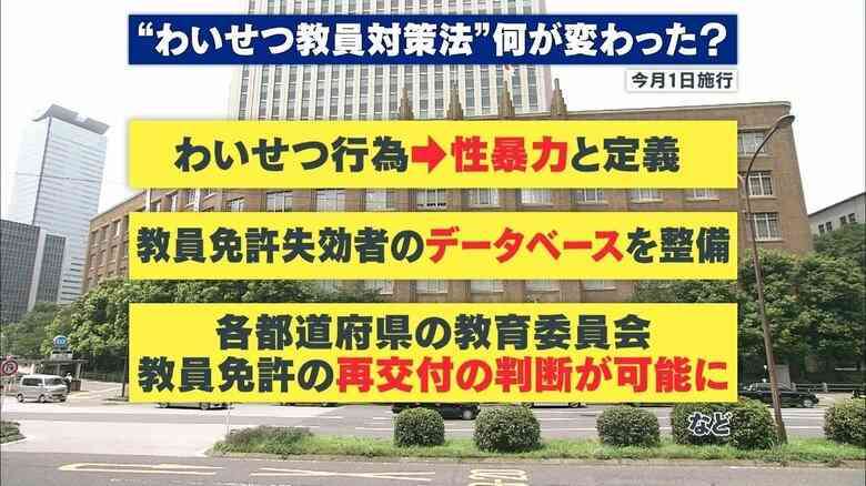 教え子に性暴力の「小学校教師」　公判で明かされた卑劣すぎる“口止め工作”の中身