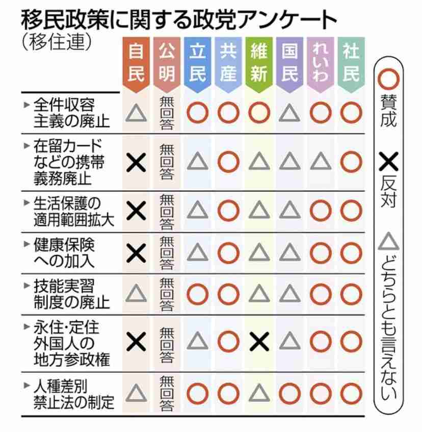旧統一教会・教団総裁「日本は賠償を」 政治家批判、反発あらわ