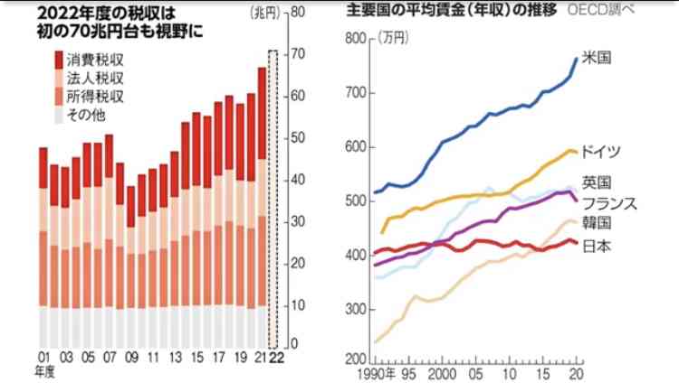 旧統一教会・教団総裁「日本は賠償を」 政治家批判、反発あらわ