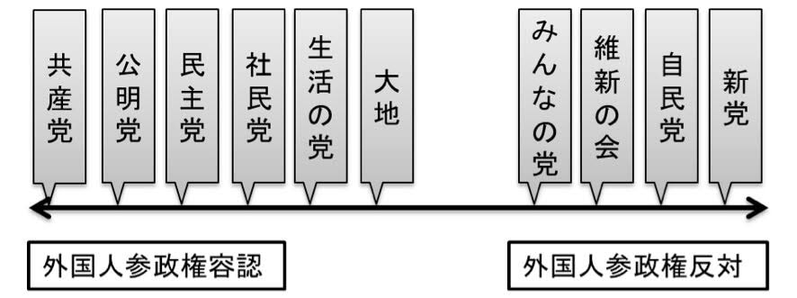 旧統一教会・教団総裁「日本は賠償を」　政治家批判、反発あらわ