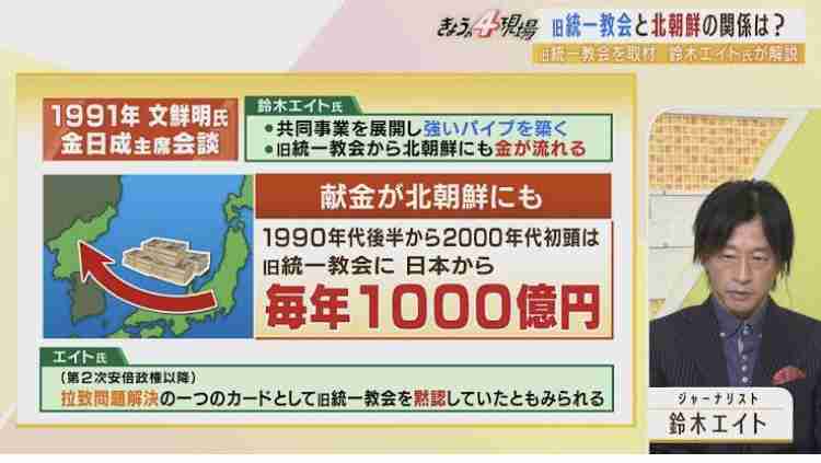 旧統一教会・教団総裁「日本は賠償を」　政治家批判、反発あらわ